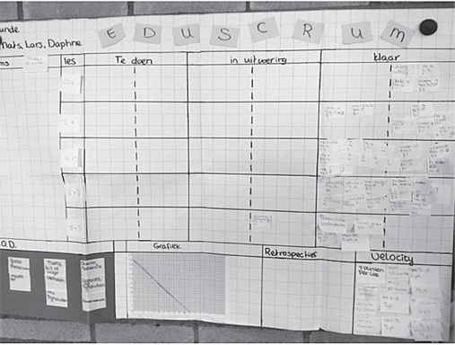 Scrum. Революционный метод управления проектами