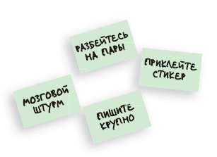 Визуализируй это! Как использовать графику, стикеры и интеллект-карты для командной работы