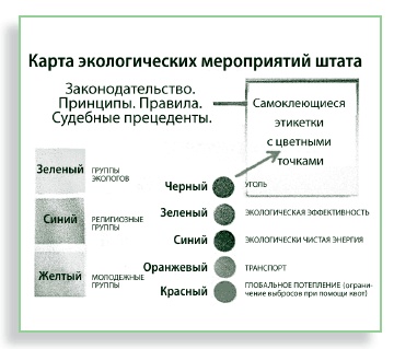 Визуализируй это! Как использовать графику, стикеры и интеллект-карты для командной работы