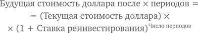 МВА за 10 дней. Самое важное из программ ведущих бизнес-школ мира