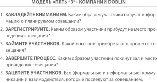 Стратегическая сессия. Как обеспечить появление прорывных идей и нестандартное решение проблем