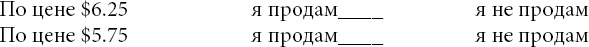 Новая поведенческая экономика. Почему люди нарушают правила традиционной экономики и как на этом заработать