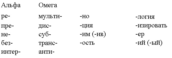 Как выделить свой бренд из толпы