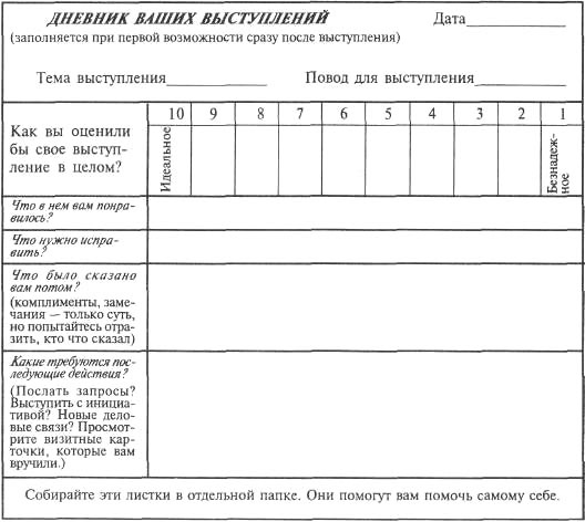 Я вижу вас голыми. Как подготовиться к презентации и с блеском ее провести