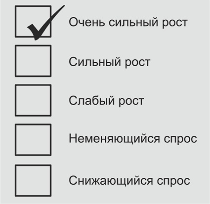 Ключевые стратегические инструменты. 88 инструментов, которые должен знать каждый менеджер