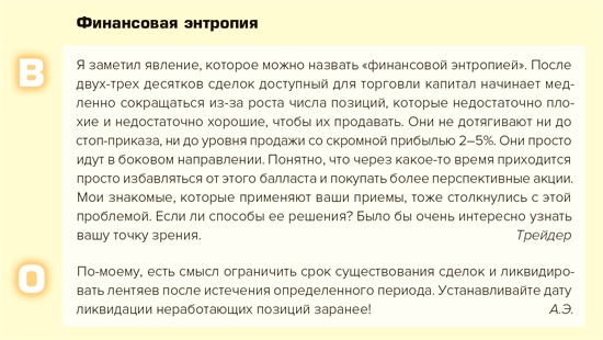 Входы и выходы. 15 мастер-классов от профессионалов трейдинга