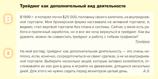 Входы и выходы. 15 мастер-классов от профессионалов трейдинга