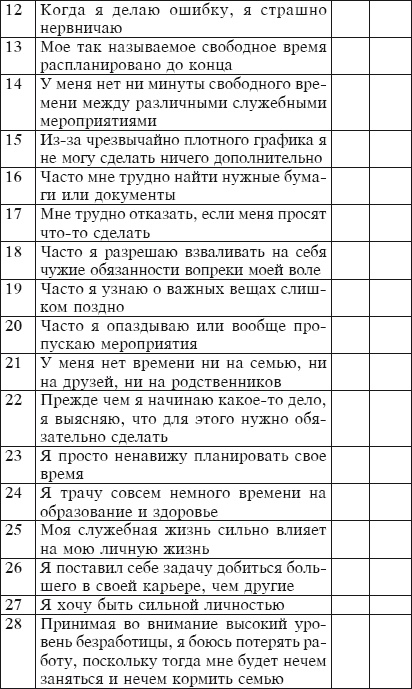 Тайм-менеджмент за 30 минут