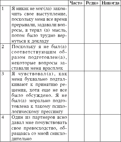 Тайм-менеджмент за 30 минут