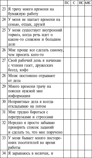 Практическая психология для менеджера