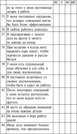 Практическая психология для менеджера