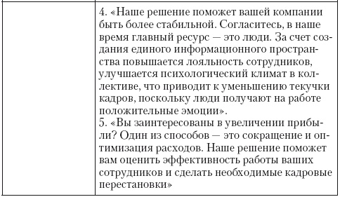 Общение на результат. Как убеждать, продавать и договариваться