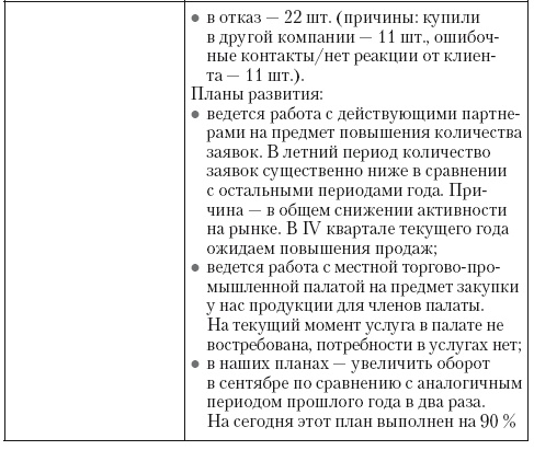 Общение на результат. Как убеждать, продавать и договариваться