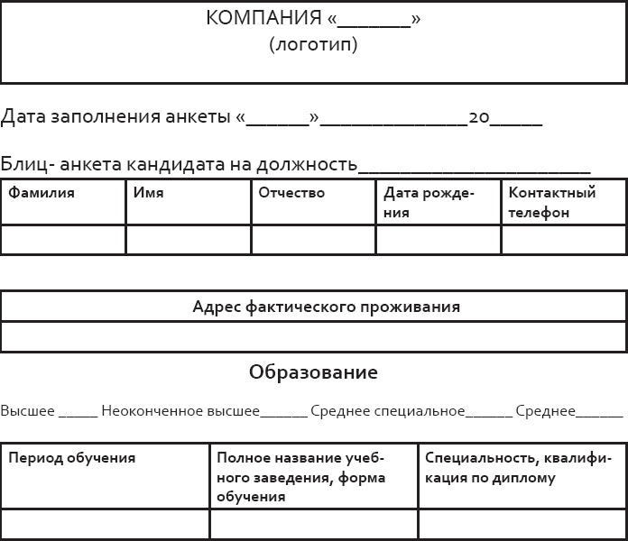 Розничный персонал от А до Я