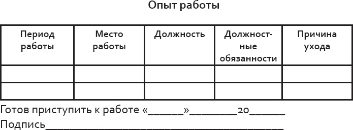 Розничный персонал от А до Я