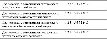 Гостиничный бизнес. Как достичь безупречного сервиса