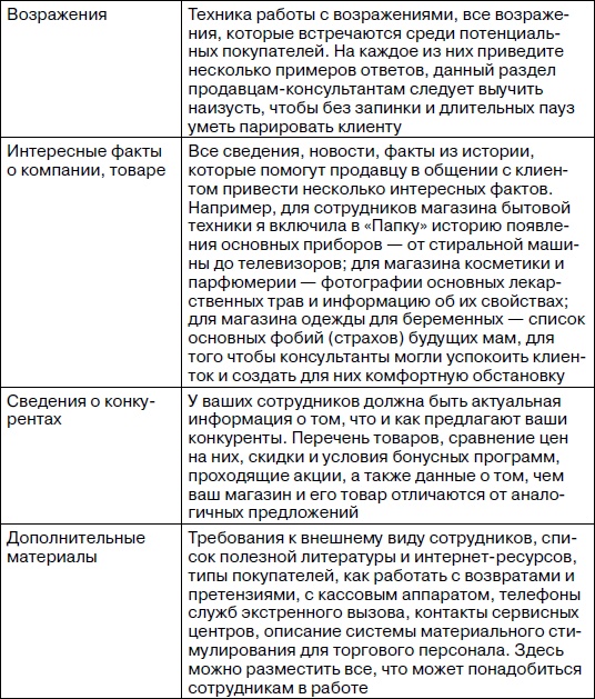 Розничный магазин: с чего начать, как преуспеть