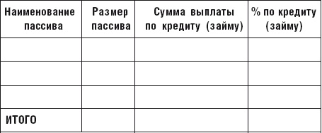 Чудо капитализации, или Путь к финансовой состоятельности в России