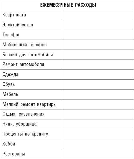 Чудо капитализации, или Путь к финансовой состоятельности в России