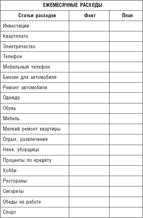 Чудо капитализации, или Путь к финансовой состоятельности в России