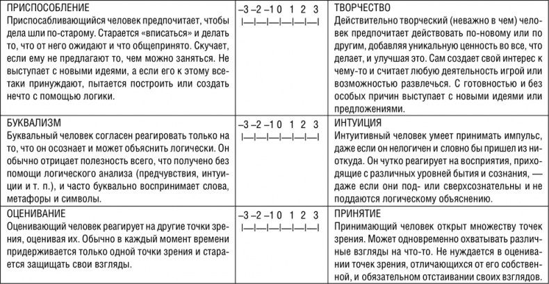 НЛП. Программа «Счастливая судьба». Ставим, запускаем, используем!