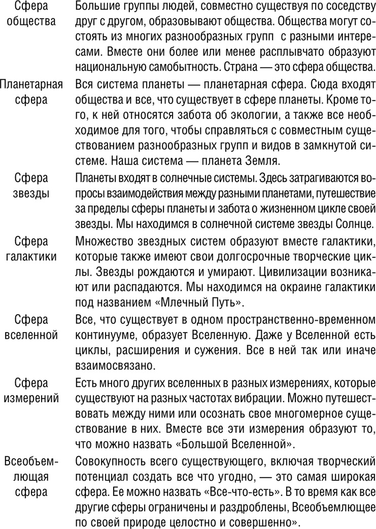 НЛП. Программа «Счастливая судьба». Ставим, запускаем, используем!