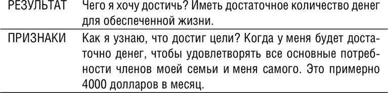 НЛП. Программа «Счастливая судьба». Ставим, запускаем, используем!