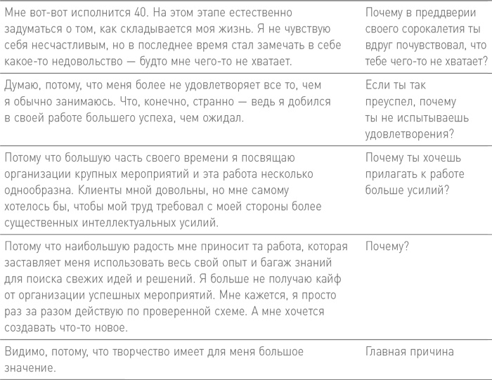 БезУмно занят. Как выбраться из водоворота бесконечных дел