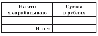 50 секретов успеха в МЛМ. Рассказывай истории и богатей