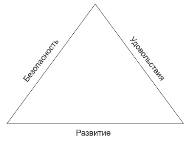 Встань с дивана! Как создать свой бизнес и стать независимым