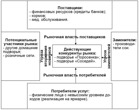 Настольная книга Большого руководителя. Как на практике разрабатывается стратегия развития