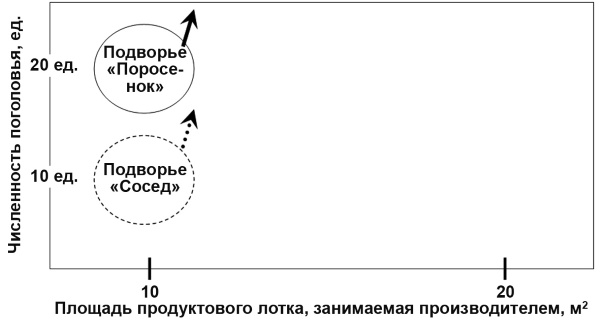 Настольная книга Большого руководителя. Как на практике разрабатывается стратегия развития