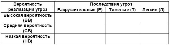 Настольная книга Большого руководителя. Как на практике разрабатывается стратегия развития