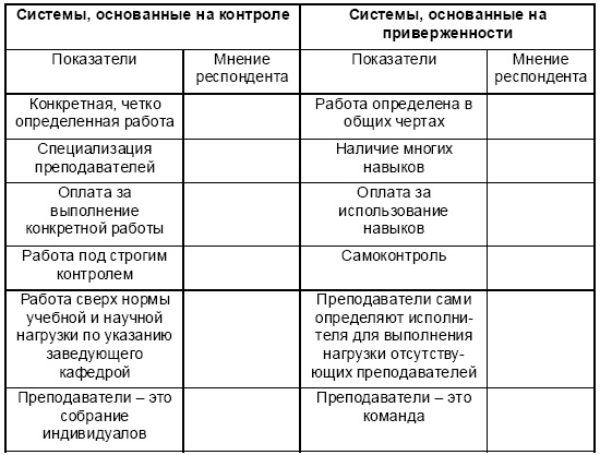 Настольная книга Большого руководителя. Как на практике разрабатывается стратегия развития