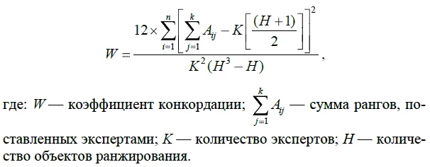 HR-брендинг. Как повысить эффективность персонала