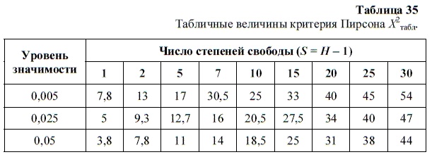 HR-брендинг. Как повысить эффективность персонала