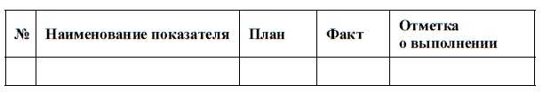 HR-брендинг. Как повысить эффективность персонала