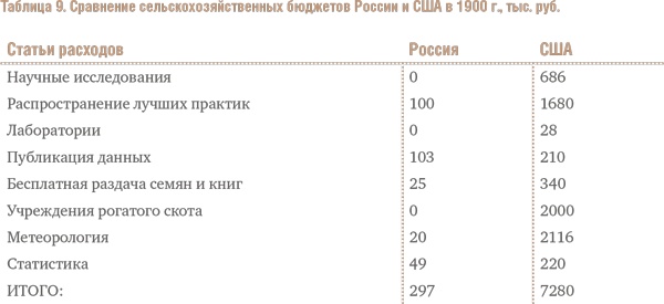 Счастливый клевер человечества. Всеобщая история открытий, технологий, конкуренции и богатства