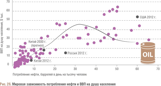 Счастливый клевер человечества. Всеобщая история открытий, технологий, конкуренции и богатства