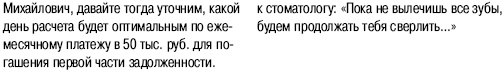 Переговоры без поражений. 5 шагов к убеждению