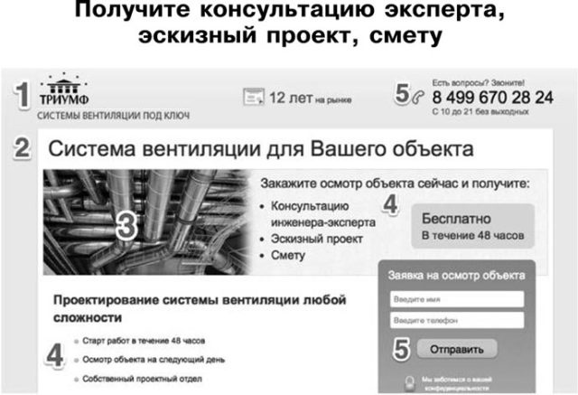 Идеальный Landing Page. Создаем продающие веб-страницы