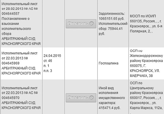 Кредиторы vs дебиторы. Антикризисное управление долгами