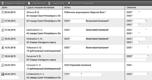 Кредиторы vs дебиторы. Антикризисное управление долгами