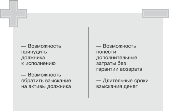 Кредиторы vs дебиторы. Антикризисное управление долгами