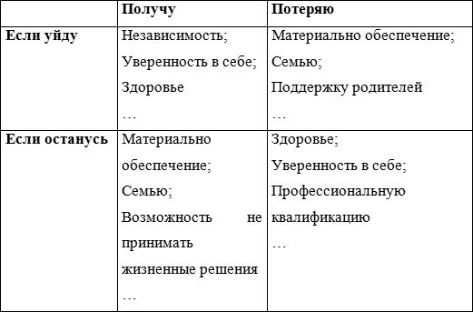 Насилие не сломает нас!