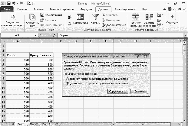 Легкий способ найти хорошую работу