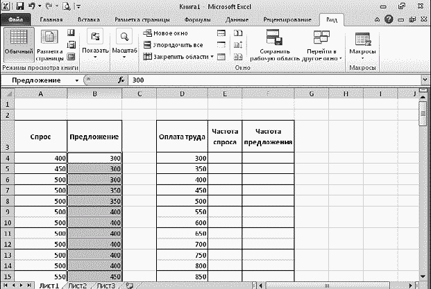 Легкий способ найти хорошую работу