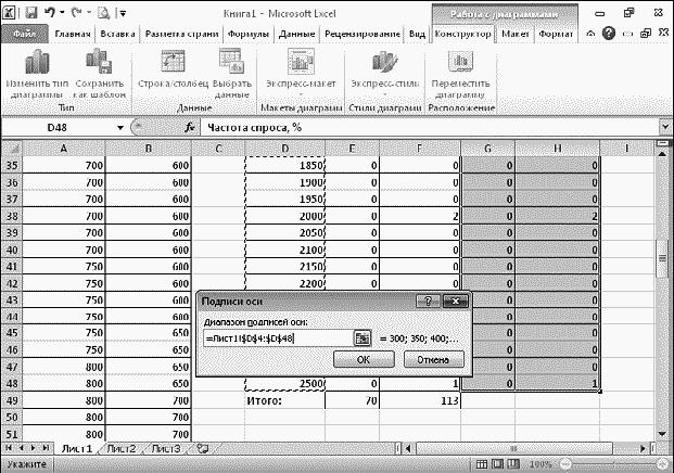 Легкий способ найти хорошую работу