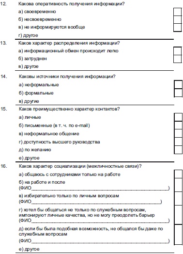 Секреты мотивации продавцов