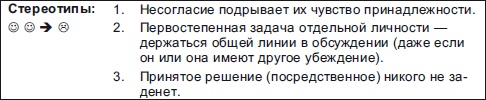 Секреты мотивации продавцов